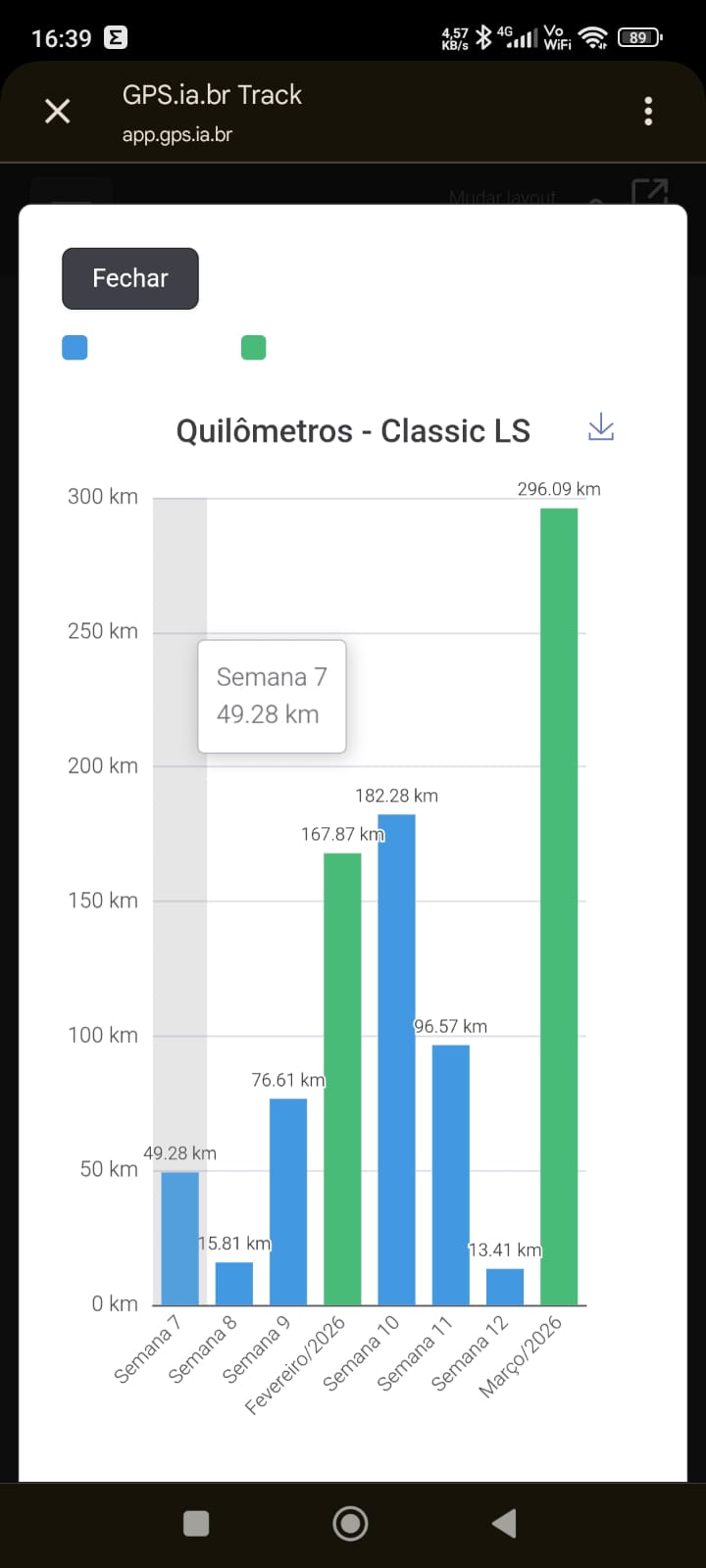 Exemplo de monitoramento de combustível no aplicativo de rastreamento