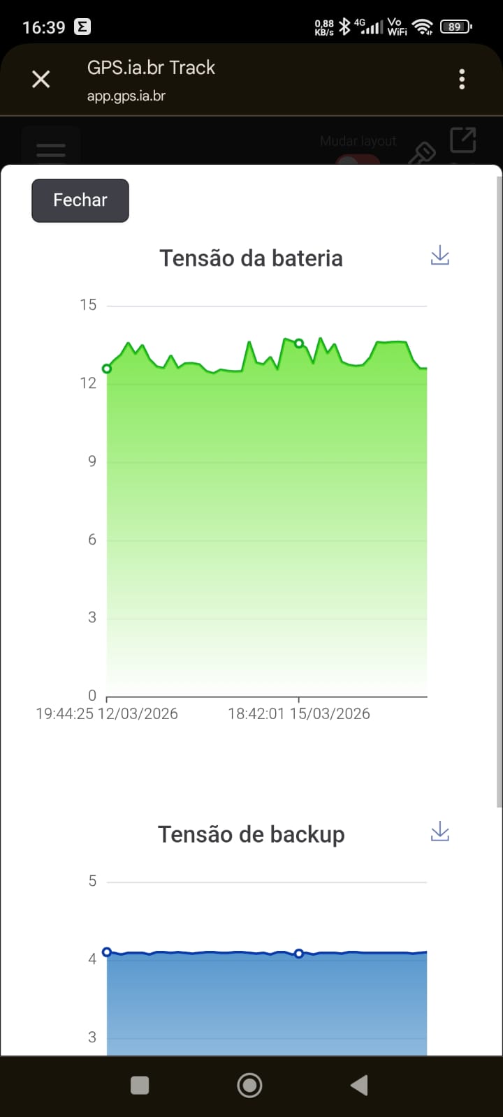 Exemplo de monitoramento de tensão no aplicativo de rastreamento